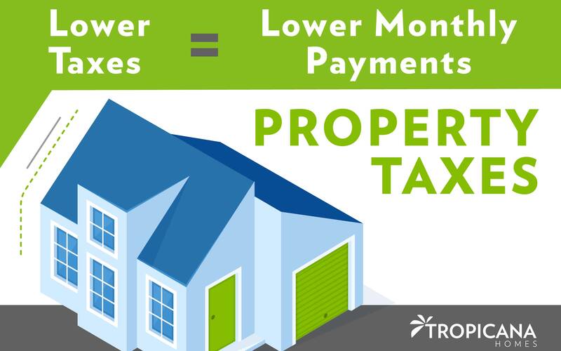 Texas homeowners and businesses will get a tax cut after voters approve Proposition 4